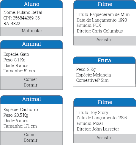 Vários objetos
